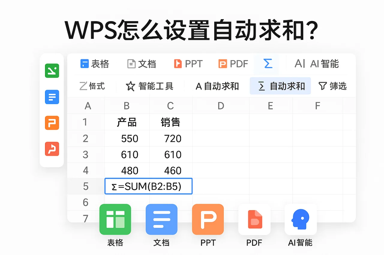 WPS怎么设置自动求和?